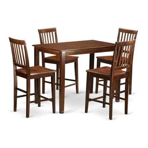 Dining counter height - ,